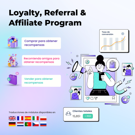 Loyalty, referral & affiliate (punto de recompensa)